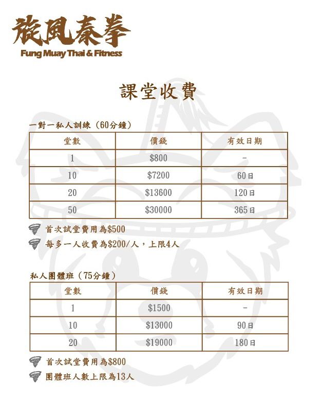 fungmuaythai price